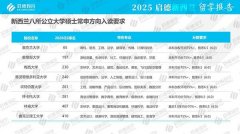 课程时长凡是为8至个月